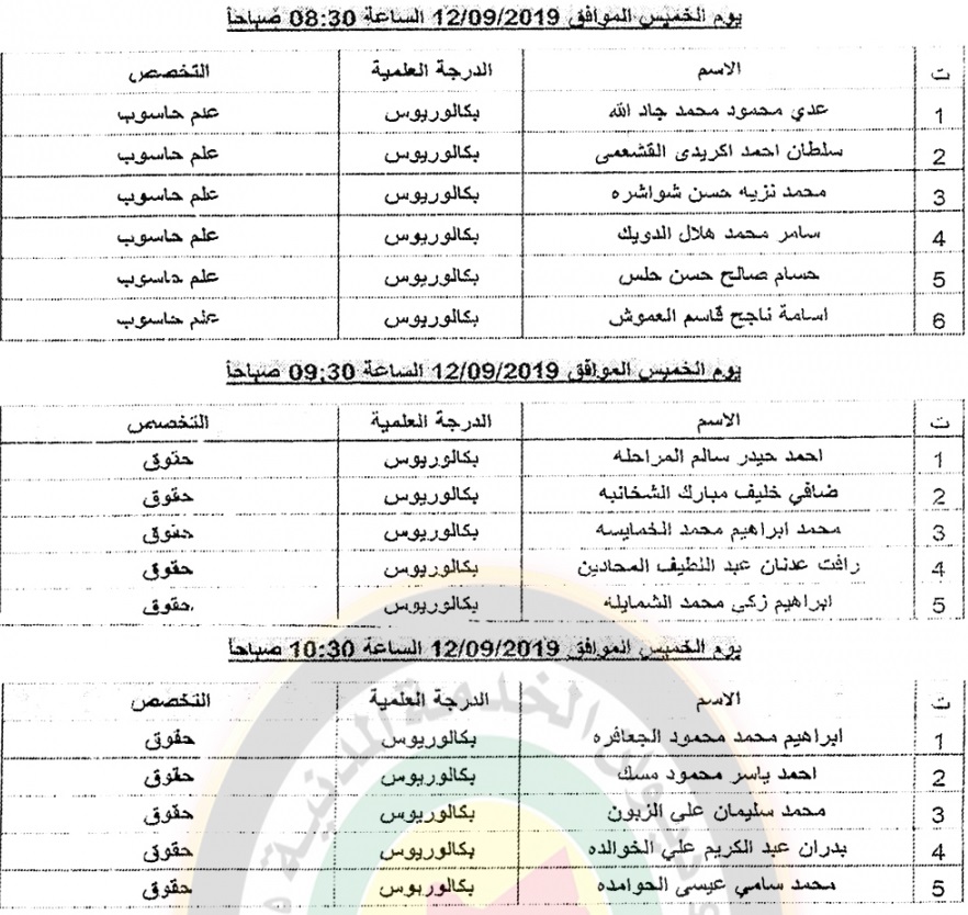 اعلان هام صادر عن ديوان الخدمة المدنية لتعيين موظفين - أسماء