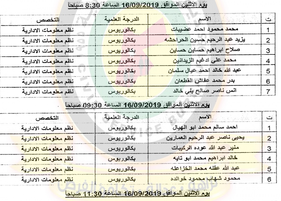 اعلان هام صادر عن ديوان الخدمة المدنية لتعيين موظفين - أسماء