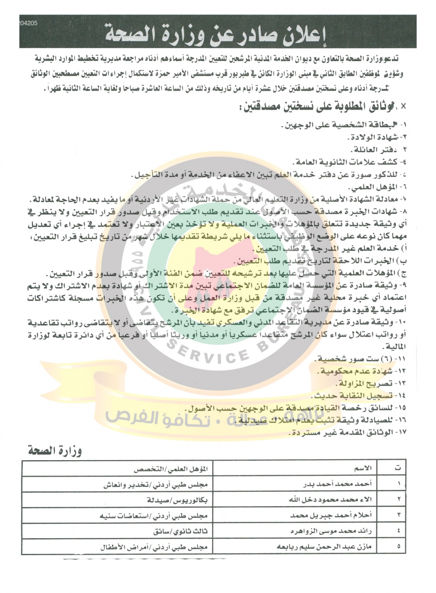 اعلان هام صادر عن ديوان الخدمة المدنية لتعيين موظفين - أسماء