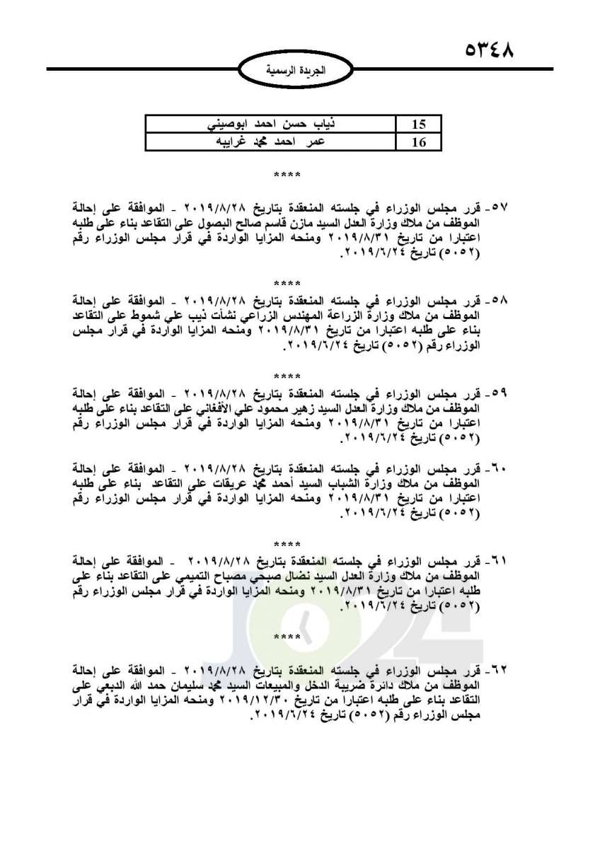 احالات الى التقاعد وانهاء خدمات لموظفين في مختلف الوزارات - اسماء