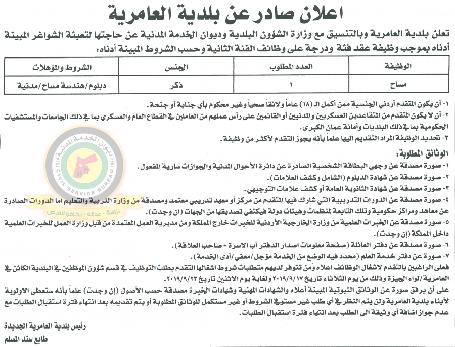 وظائف شاغرة ومدعوون للتعيين في مختلف الوزارات - أسماء