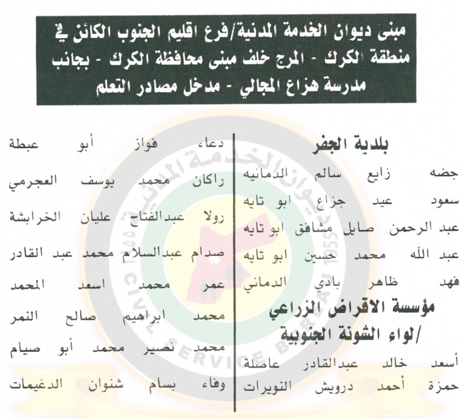 مدعوون للامتحان التنافسي للتعيين بوظيفة طابع - اسماء