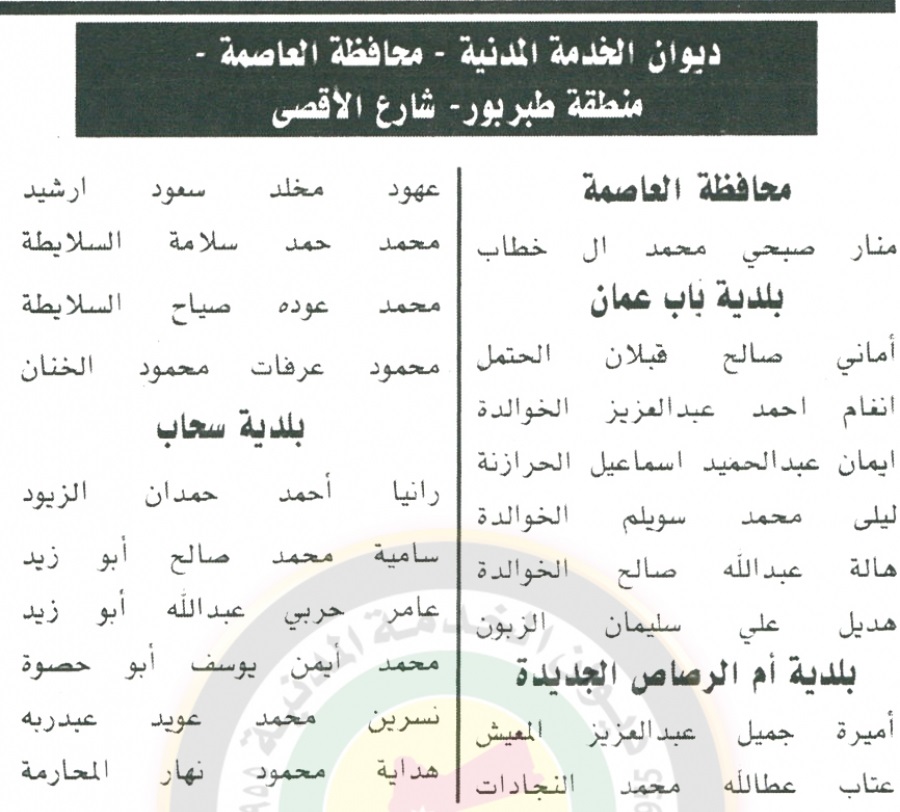 مدعوون للامتحان التنافسي للتعيين بوظيفة طابع - اسماء