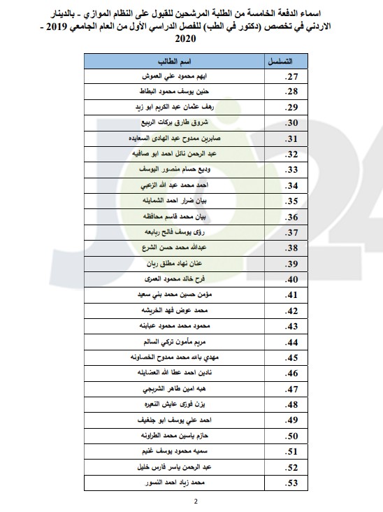 اعلان الدفعة الخامسة من المرشحين للقبول في تخصص الطب على البرنامج الموازي - اسماء