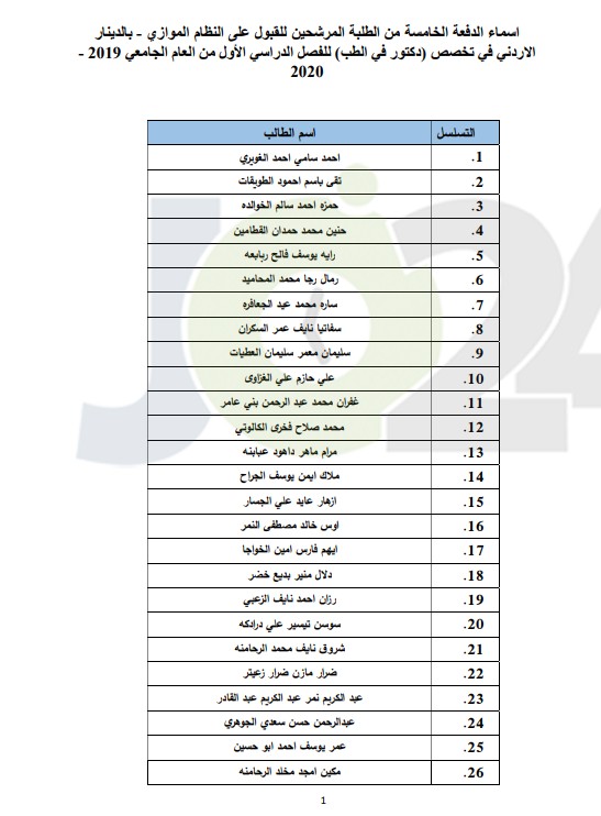 اعلان الدفعة الخامسة من المرشحين للقبول في تخصص الطب على البرنامج الموازي - اسماء