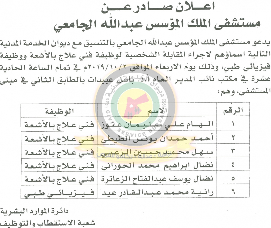 وظائف شاغرة ومدعوون للتعيين في مختلف الوزارات - أسماء