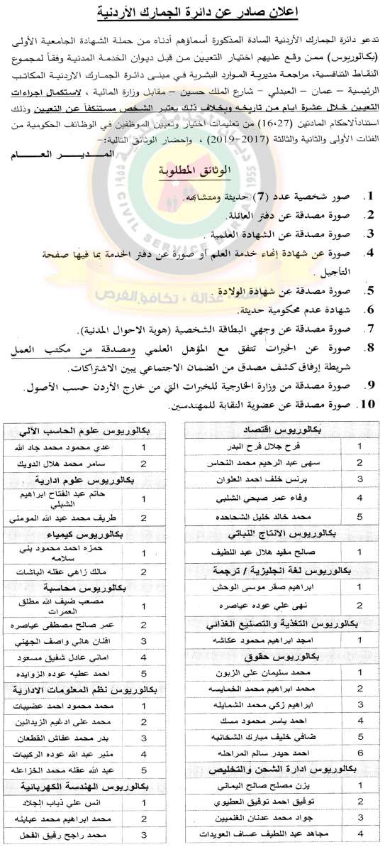 اعلان هام صادر عن ديوان الخدمة المدنية لتعيين موظفين - أسماء