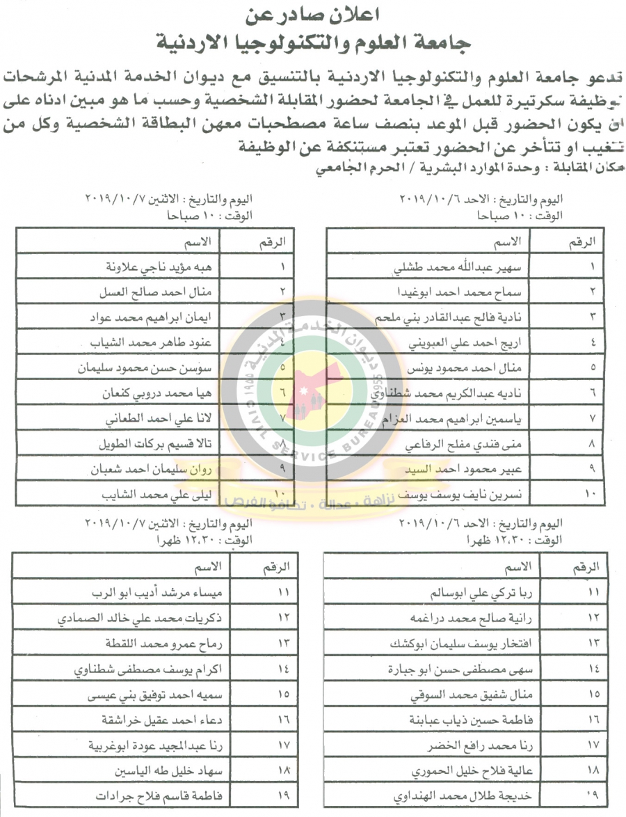 وظائف شاغرة ومدعوون للتعيين في مختلف الوزارات - أسماء