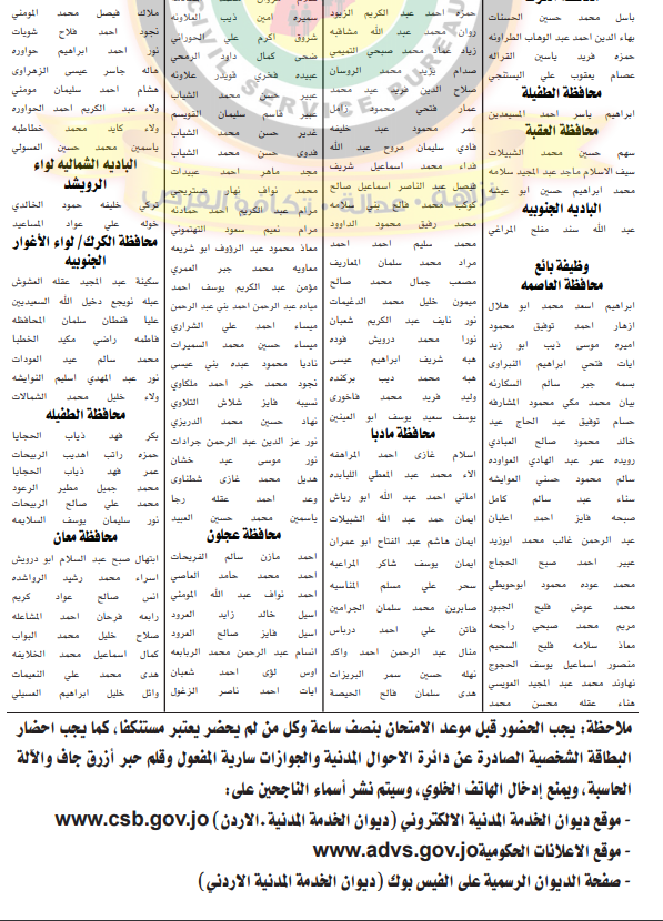 وظائف شاغرة ومدعوون للتعيين في مختلف الوزارات - أسماء