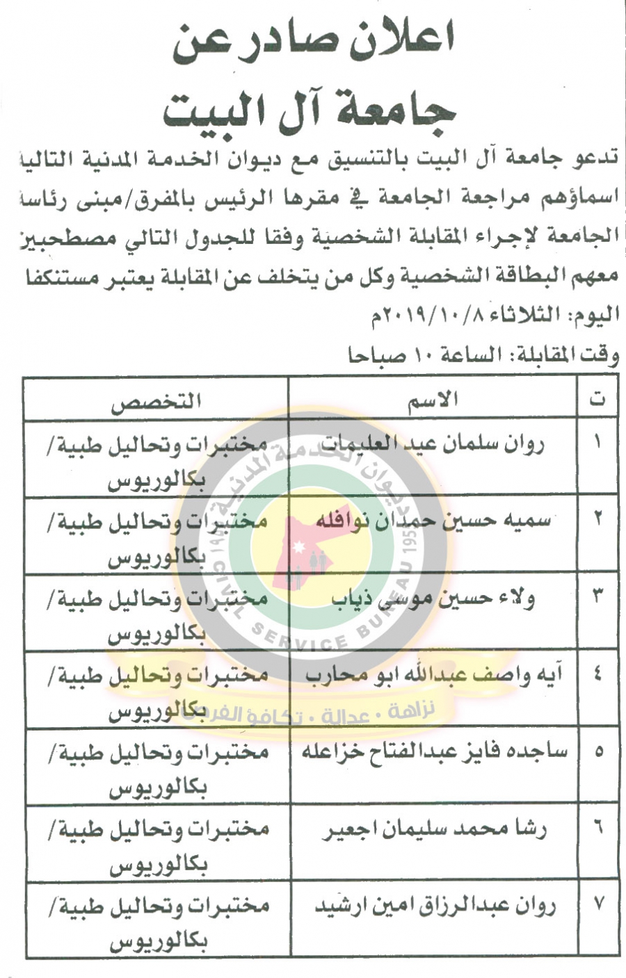 وظائف شاغرة ومدعوون للتعيين في مختلف الوزارات - أسماء