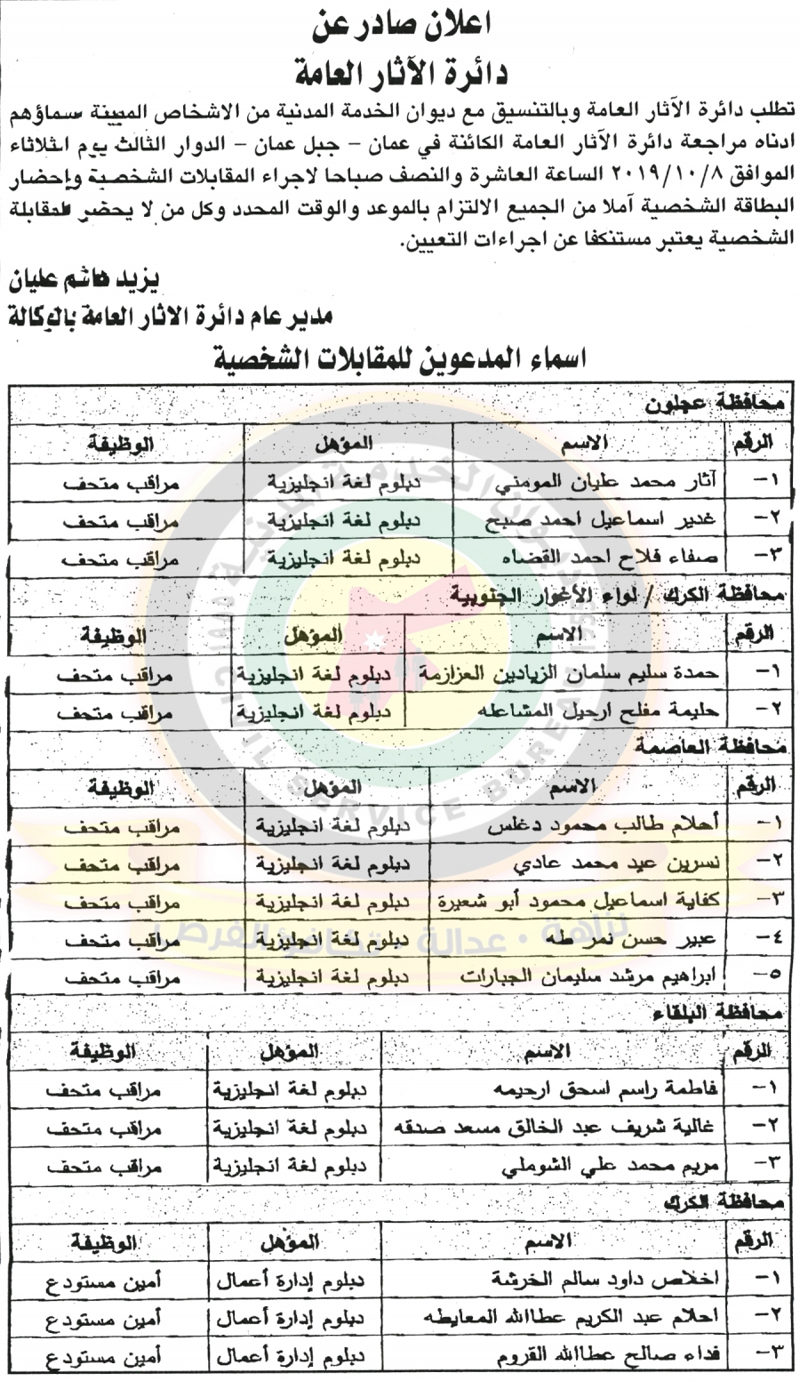 وظائف شاغرة ومدعوون للتعيين في مختلف الوزارات - أسماء