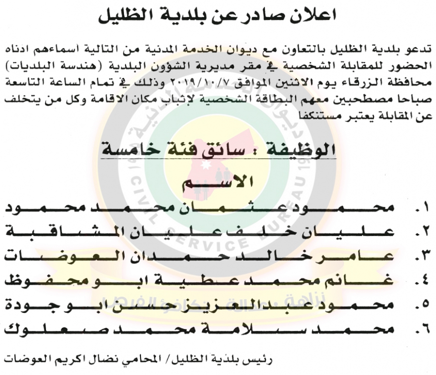 وظائف شاغرة ومدعوون للتعيين في مختلف الوزارات - أسماء