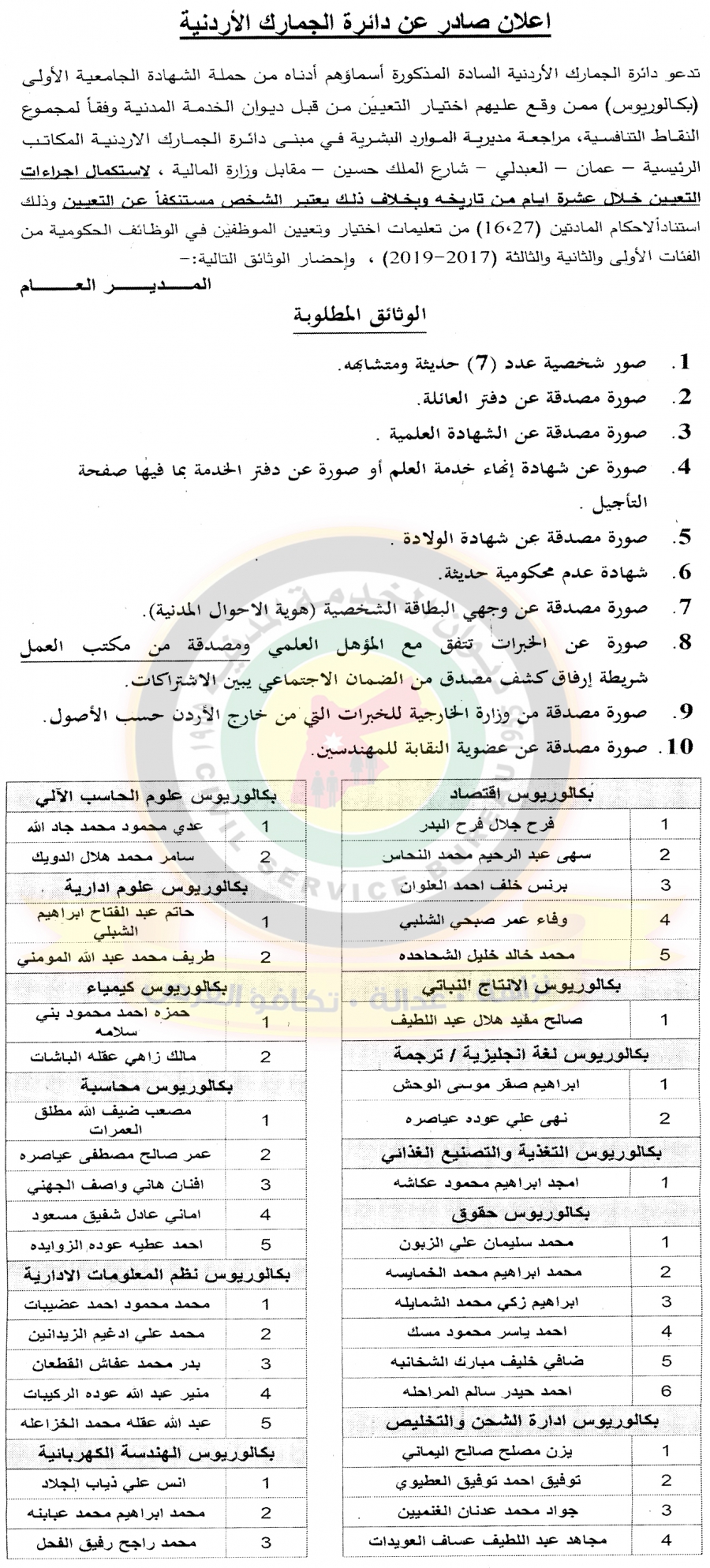 وظائف شاغرة ومدعوون للتعيين في مختلف الوزارات - أسماء