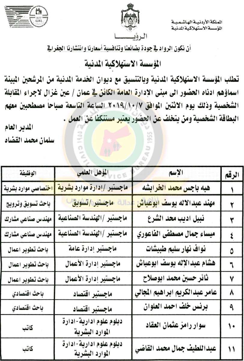 وظائف شاغرة ومدعوون للتعيين في مختلف الوزارات - أسماء