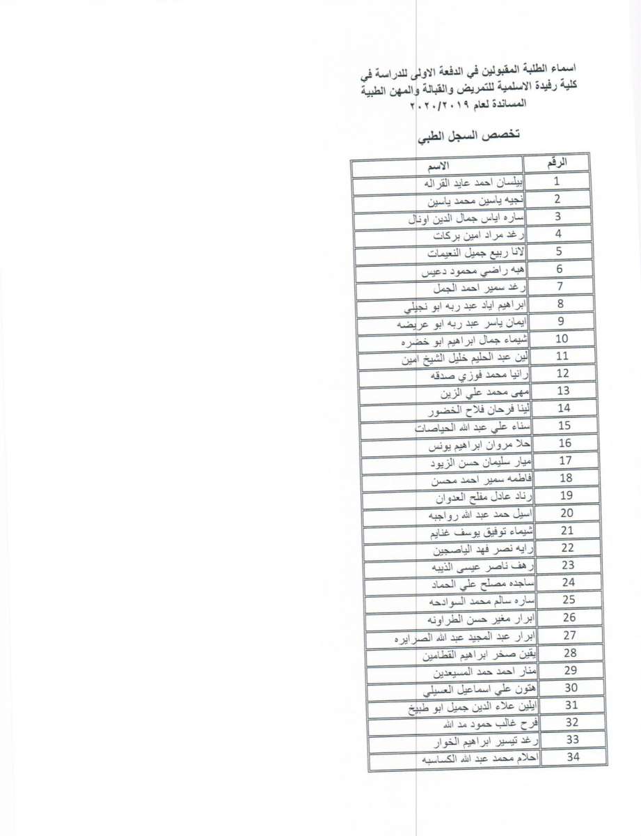 الصحة تنشر أسماء المقبولين في الكليات