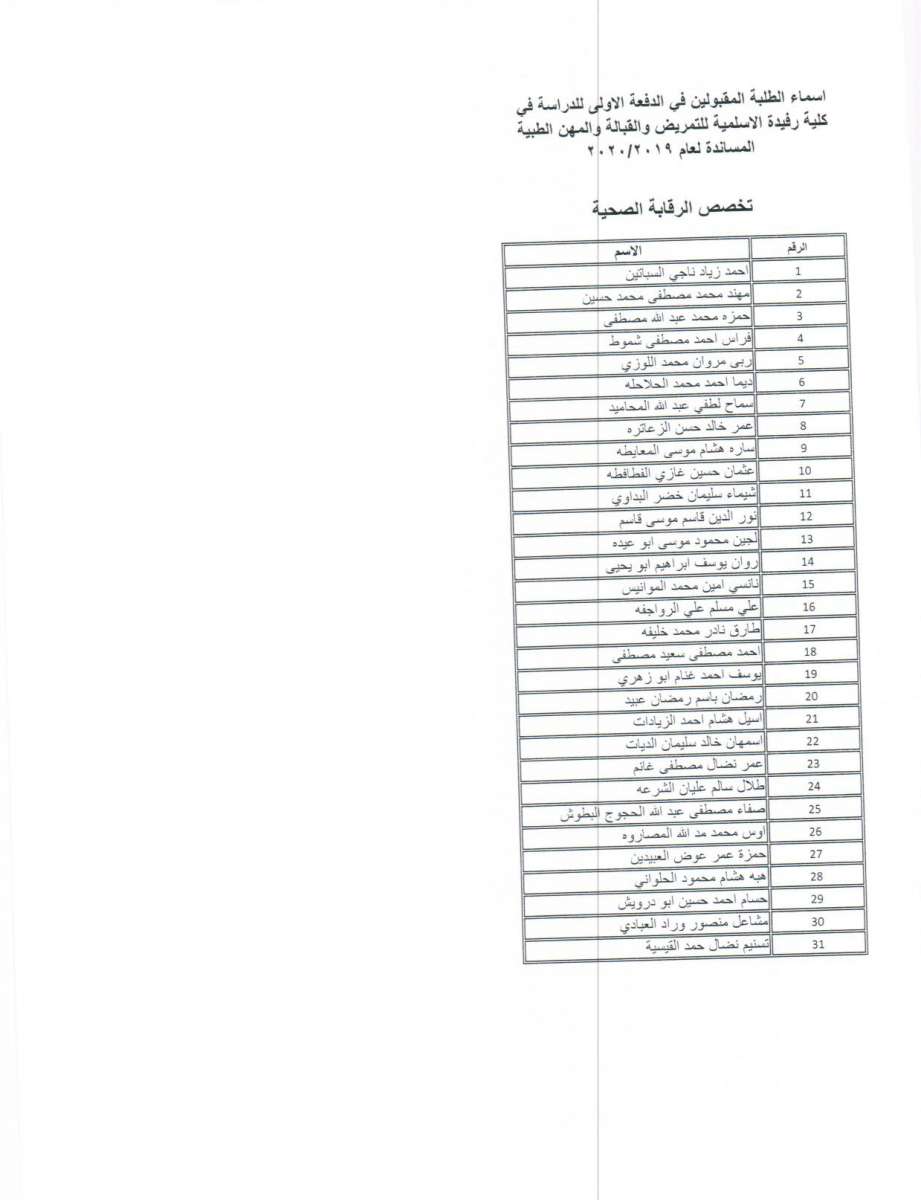 الصحة تنشر أسماء المقبولين في الكليات