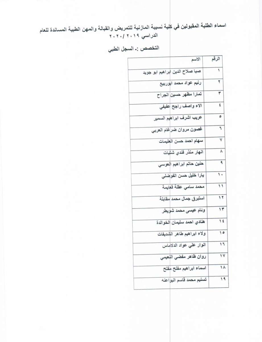 الصحة تنشر أسماء المقبولين في الكليات