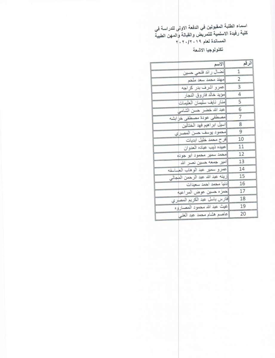 الصحة تنشر أسماء المقبولين في الكليات