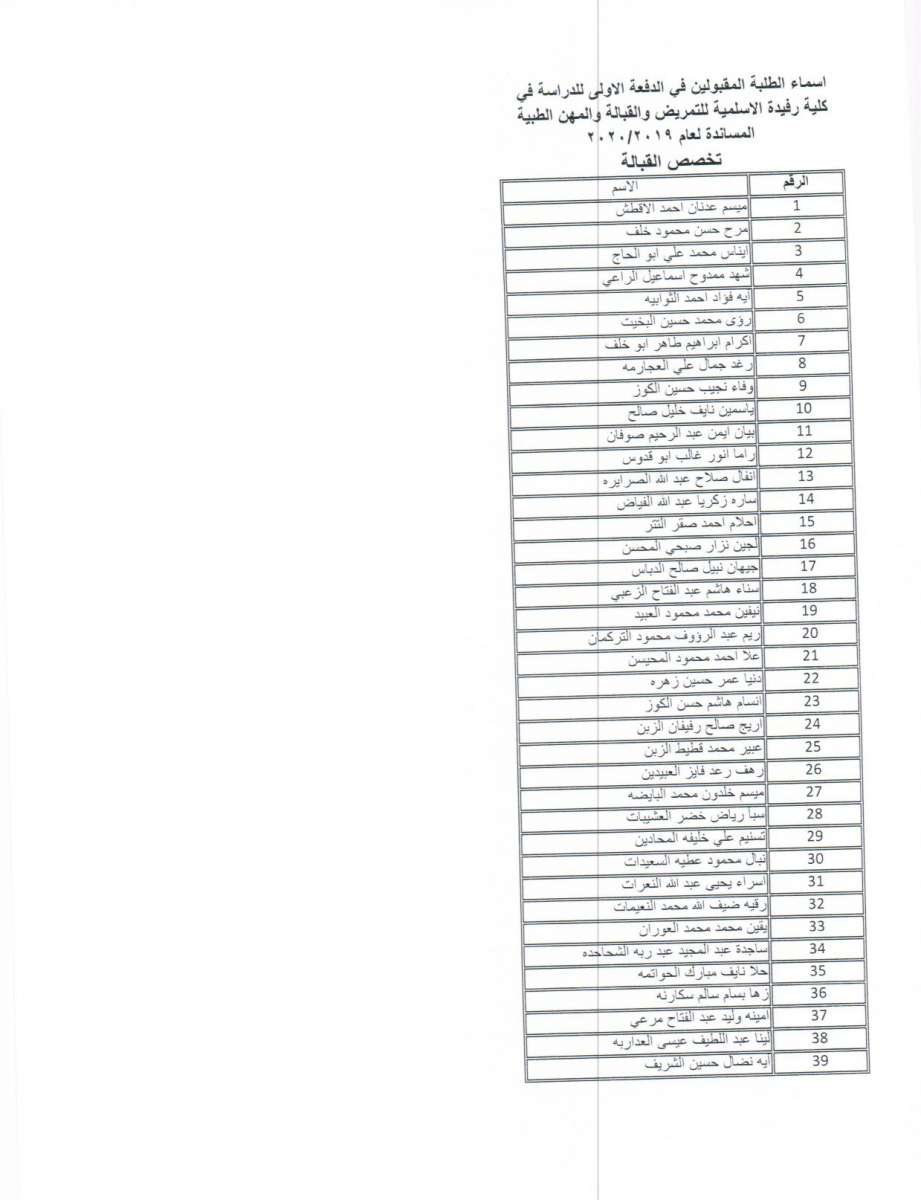 الصحة تنشر أسماء المقبولين في الكليات