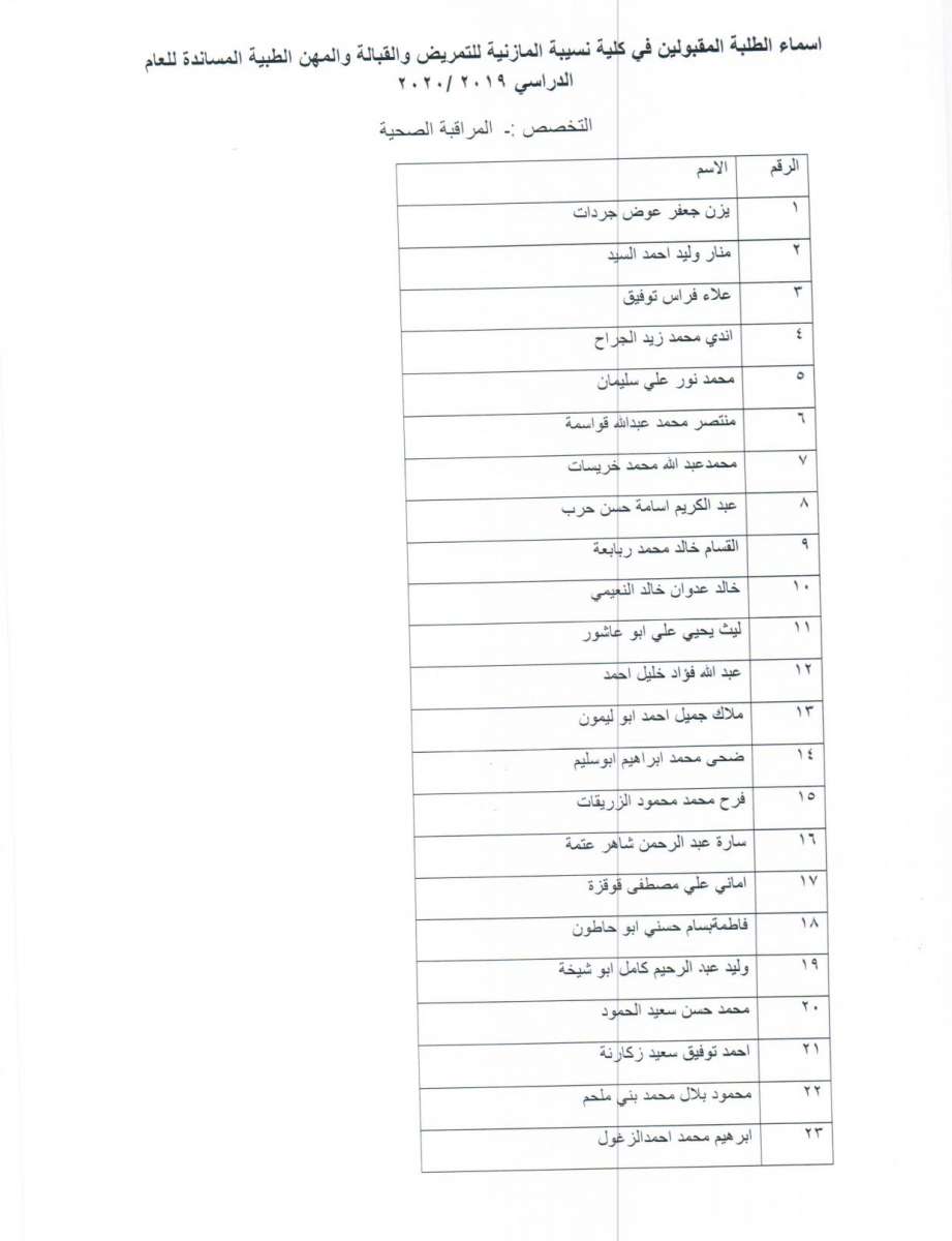 الصحة تنشر أسماء المقبولين في الكليات