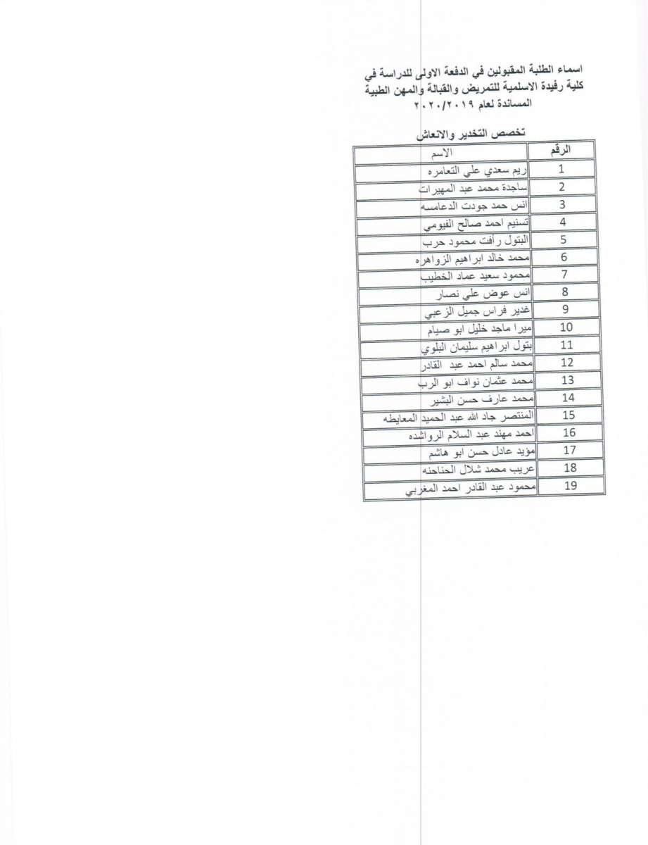 الصحة تنشر أسماء المقبولين في الكليات