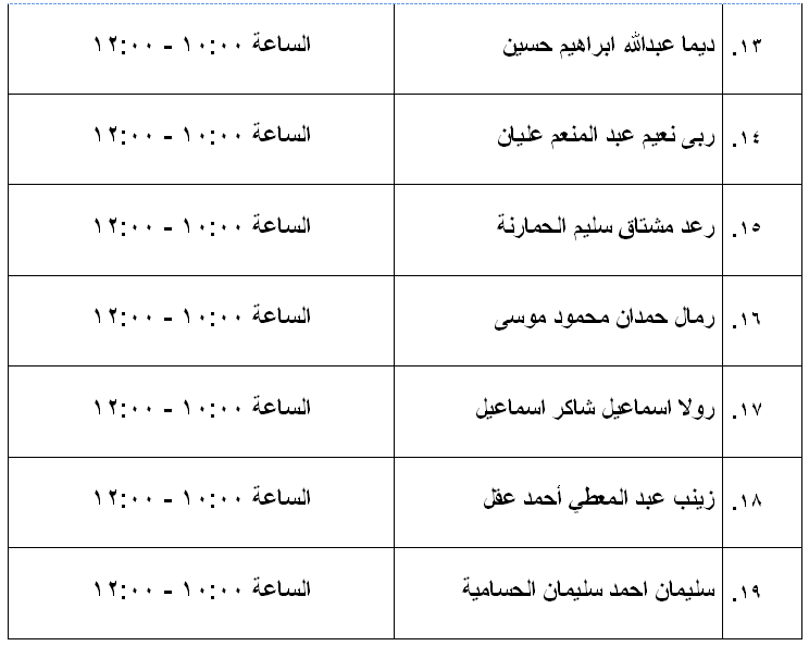 مرشحون لحضور امتحان الكفاية في اللغة العربية ...اسماء