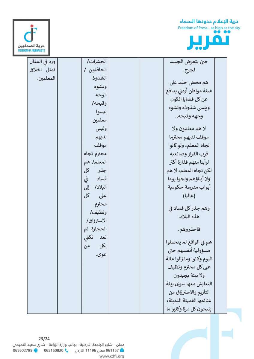 حماية وحرية الصحفيين: 6 مقالات تضمنت خطاب كراهية وتحريضا مباشرا على المعلمين