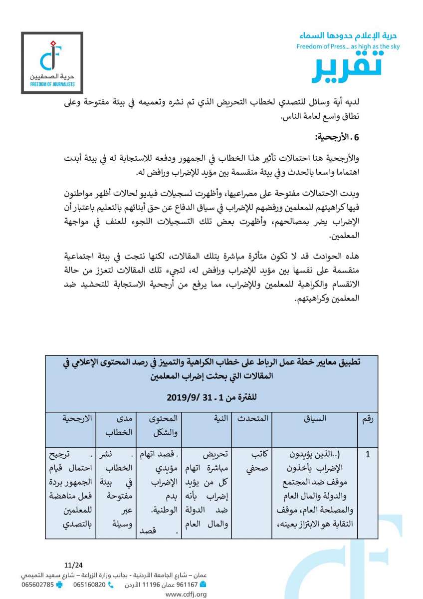 حماية وحرية الصحفيين: 6 مقالات تضمنت خطاب كراهية وتحريضا مباشرا على المعلمين