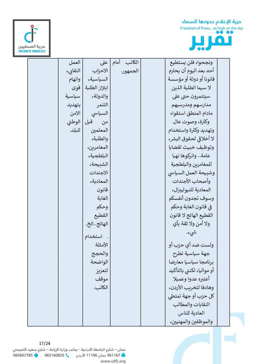 حماية وحرية الصحفيين: 6 مقالات تضمنت خطاب كراهية وتحريضا مباشرا على المعلمين