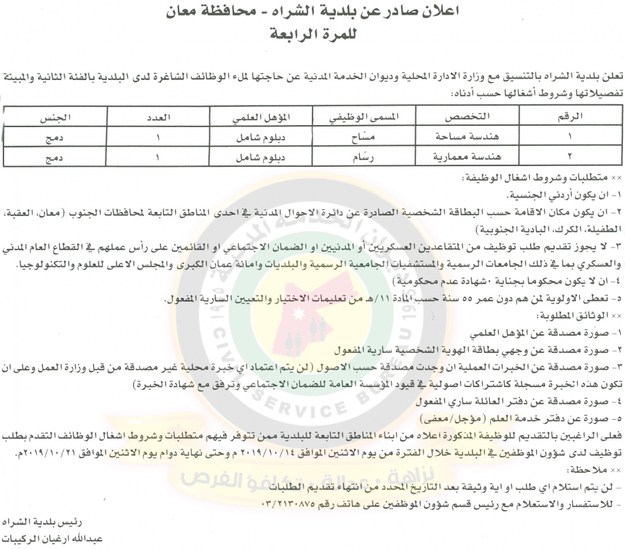 اعلان هام صادر عن ديوان الخدمة المدنية - تفاصيل