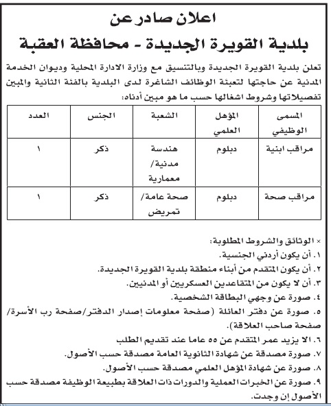 مؤسسة حكومية خدماتية في الاردن تطلب هندسة مدنية - معمارية - صحة عامة - تمريض