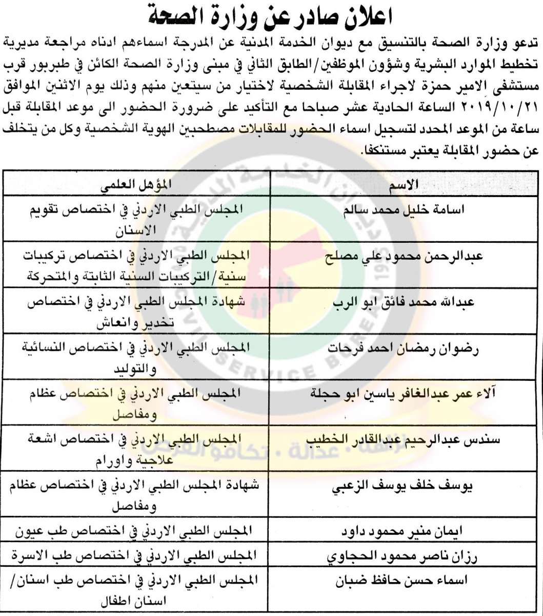 اعلان هام صادر عن ديوان الخدمة المدنية - تفاصيل