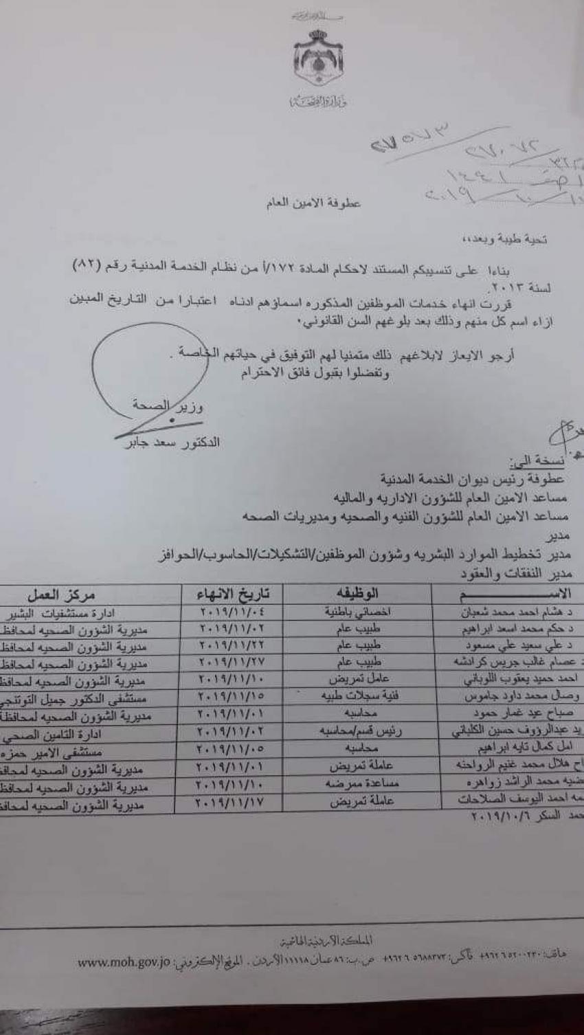 انهاء خدمات 12 موظفا في الصحة - اسماء