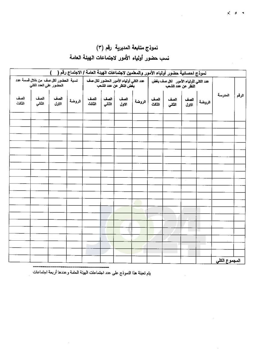 التربية تعمم آليات تفعيل مجالس أولياء الامور والمعلمين