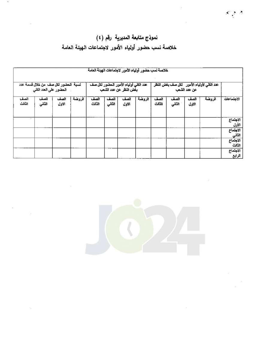 التربية تعمم آليات تفعيل مجالس أولياء الامور والمعلمين