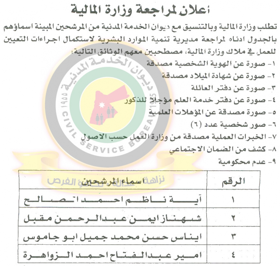 وظائف شاغرة ومدعوون للتعيين في مختلف الوزارات - أسماء