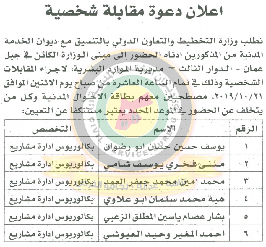 وظائف شاغرة ومدعوون للتعيين في مختلف الوزارات - أسماء