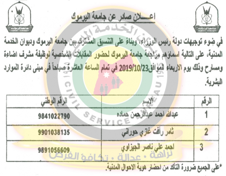 وظائف شاغرة ومدعوون للتعيين في مختلف الوزارات - أسماء