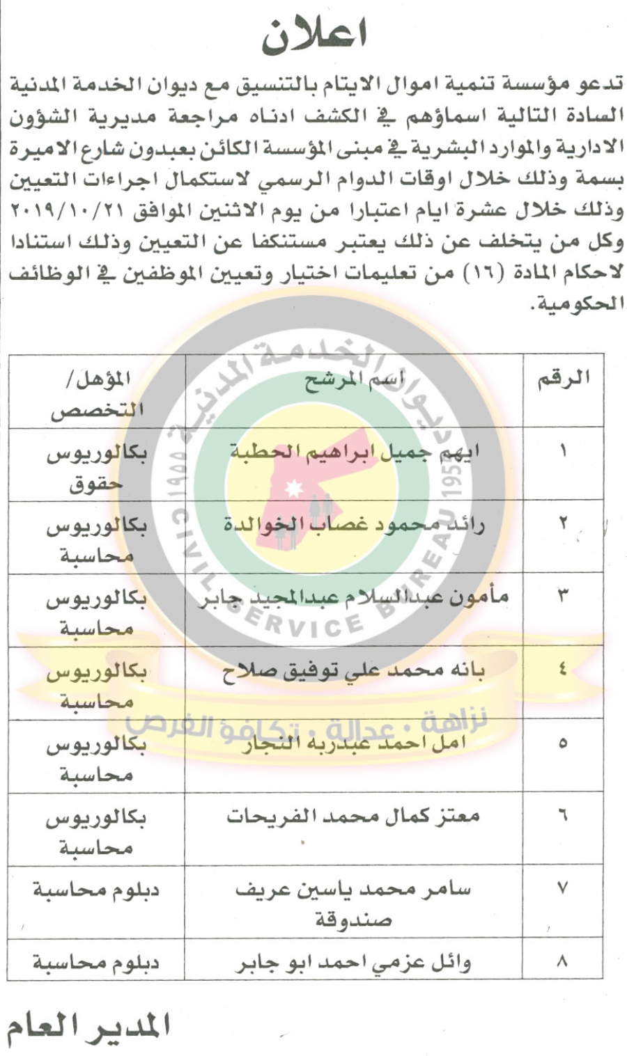 وظائف شاغرة ومدعوون للتعيين في مختلف الوزارات - أسماء