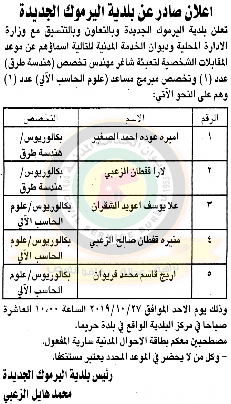 وظائف شاغرة ومدعوون للتعيين في مختلف الوزارات - أسماء