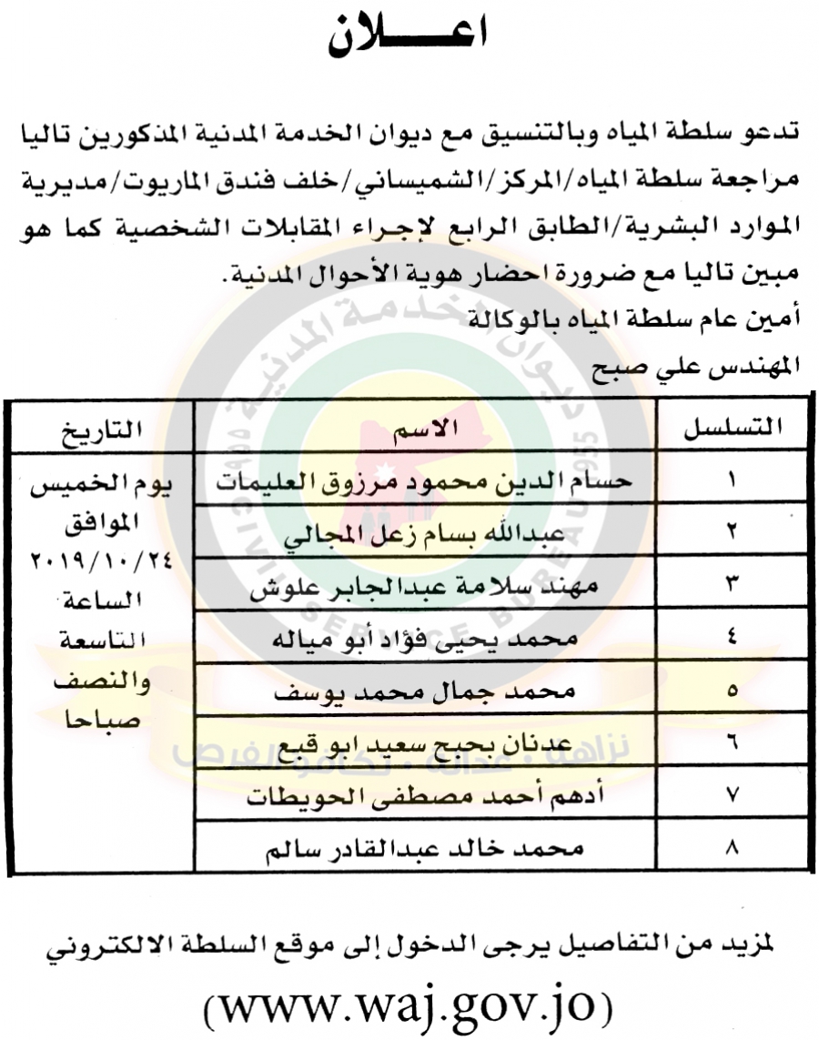 وظائف شاغرة ومدعوون للتعيين في مختلف الوزارات - أسماء