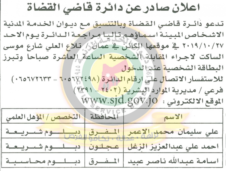 وظائف شاغرة ومدعوون للتعيين في مختلف الوزارات - أسماء