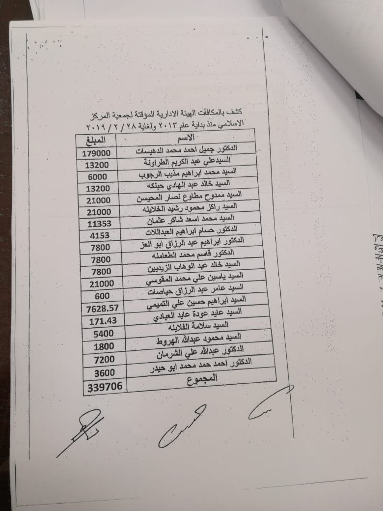 بالوثائق الحكومة تهدر مئات آلاف الدنانير مكافآت للهيئة المؤقتة لجمعية المركز الإسلامي