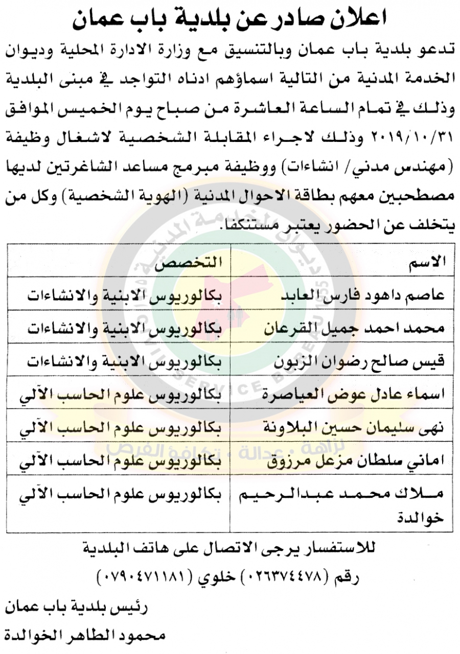 وظائف شاغرة ومدعوون للتعيين في مختلف الوزارات - أسماء