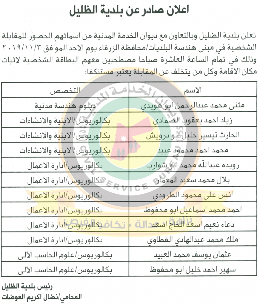 وظائف شاغرة ومدعوون للتعيين في مختلف الوزارات - أسماء