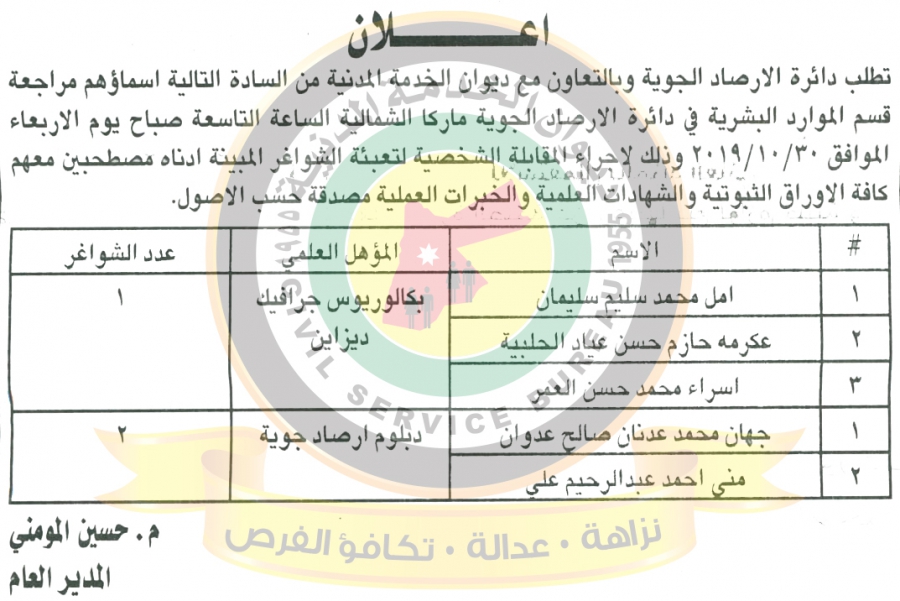 وظائف شاغرة ومدعوون للتعيين في مختلف الوزارات - أسماء