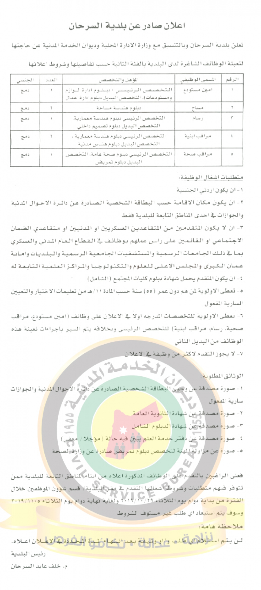 وظائف شاغرة ومدعوون للتعيين في مختلف الوزارات - أسماء