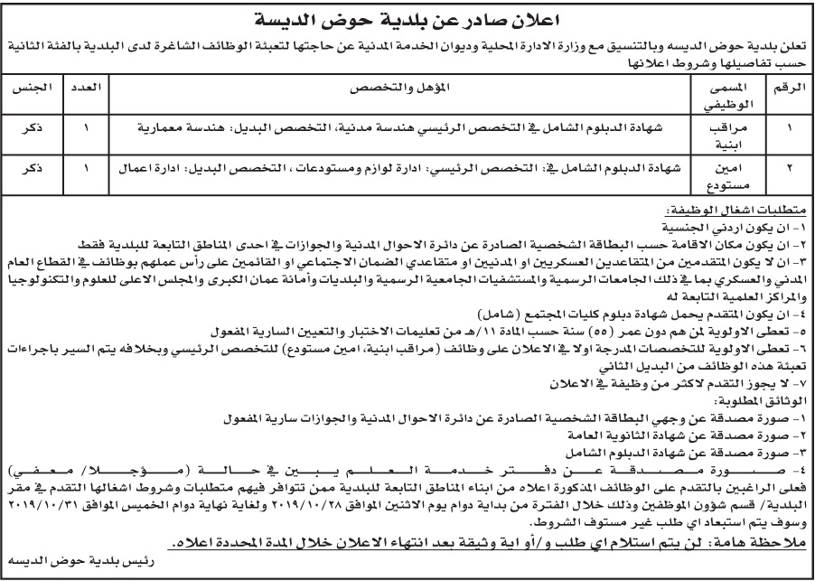 مؤسسة حكومية خدماتية في الاردن بحاجة الى تعبئة الشواغر الحكومية التالية :