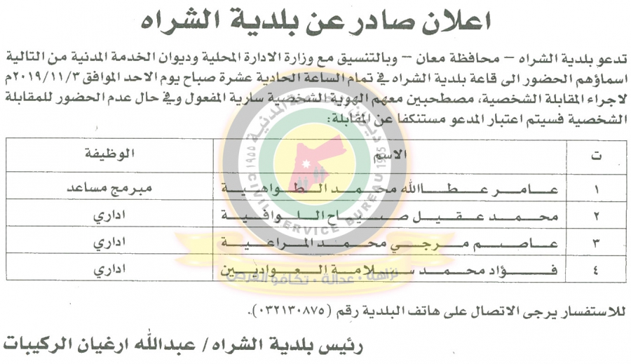 وظائف شاغرة ومدعوون للتعيين في مختلف الوزارات - أسماء