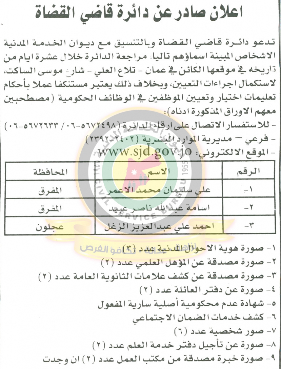 وظائف شاغرة ومدعوون للتعيين في مختلف الوزارات - أسماء